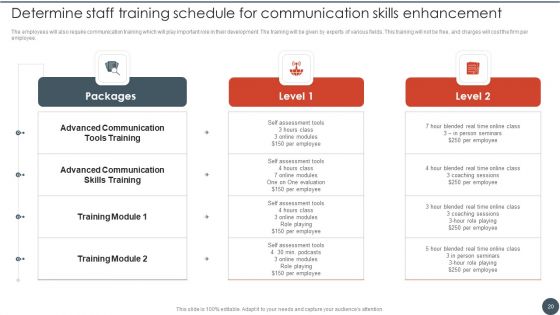 Project Team Engagement Tasks Ppt PowerPoint Presentation Complete Deck With Slides