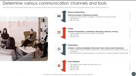 Project Team Engagement Tasks Ppt PowerPoint Presentation Complete Deck With Slides