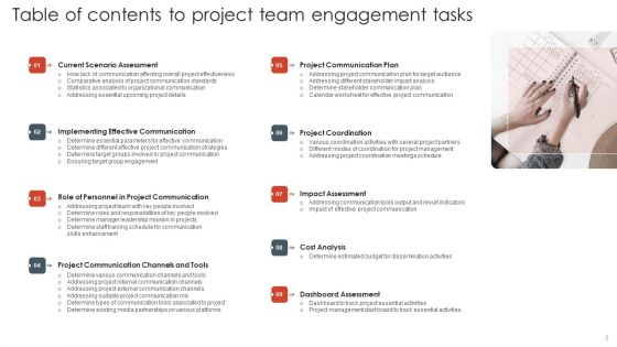 Project Team Engagement Tasks Ppt PowerPoint Presentation Complete Deck With Slides
