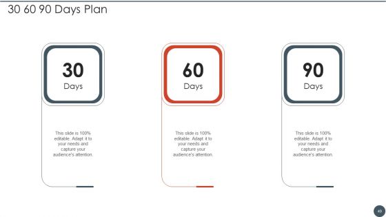 Project Team Engagement Tasks Ppt PowerPoint Presentation Complete Deck With Slides