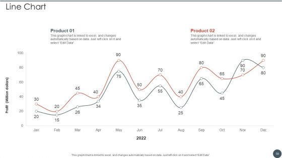 Project Team Engagement Tasks Ppt PowerPoint Presentation Complete Deck With Slides