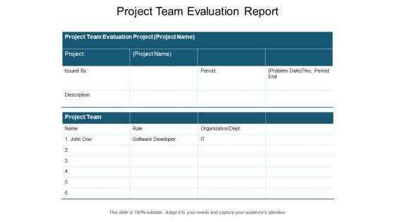 Project Team Evaluation Report Ppt PowerPoint Presentation File Diagrams