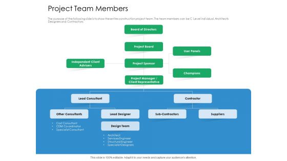 Project Team Members Action Priority Matrix Ppt Slides Images PDF Project Team Members Action Priority Matrix Ppt Slides Images PDF
