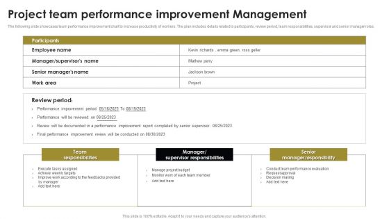 Project Team Performance Improvement Management Sample PDF Project Team Performance Improvement Management Sample PDF