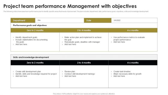 Project Team Performance Management With Objectives Template PDF
