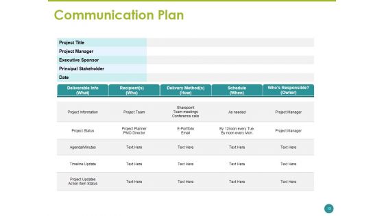 Project Team Ppt PowerPoint Presentation Complete Deck With Slides