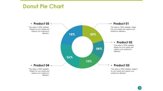 Project Team Ppt PowerPoint Presentation Complete Deck With Slides