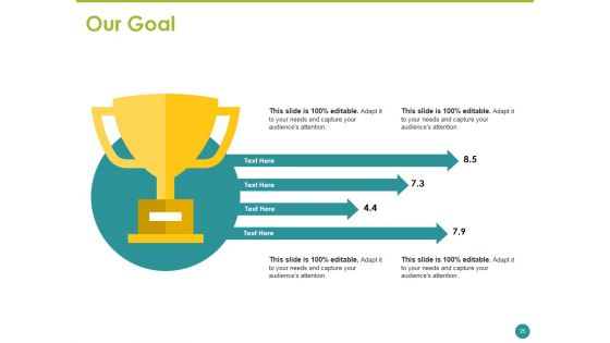 Project Team Ppt PowerPoint Presentation Complete Deck With Slides