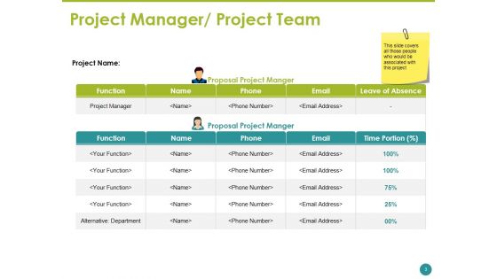 Project Team Ppt PowerPoint Presentation Complete Deck With Slides