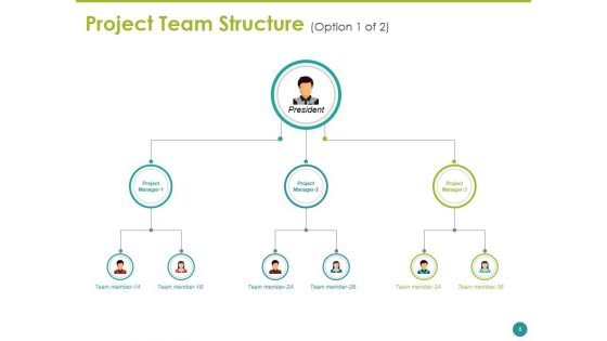 Project Team Ppt PowerPoint Presentation Complete Deck With Slides
