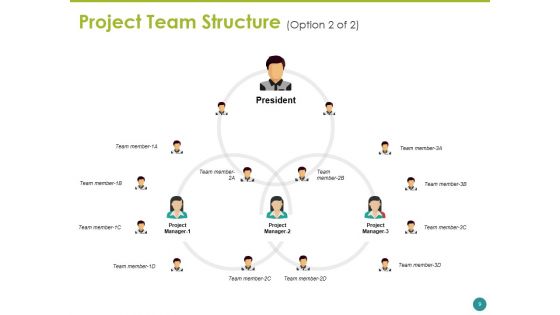 Project Team Ppt PowerPoint Presentation Complete Deck With Slides