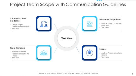 Project Team Scope Communication Guidelines Ppt PowerPoint Presentation Complete Deck With Slides