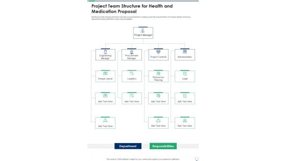 Project Team Structure For Health And Medication Proposal One Pager Sample Example Document Project Team Structure For Health And Medication Proposal One Pager Sample Example Document
