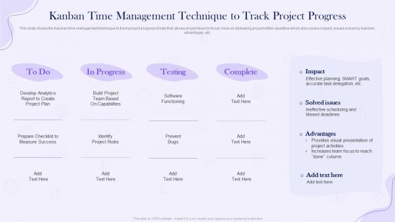 Project Time Management Execution Strategies Kanban Time Management Technique To Track Project Progress Guidelines PDF