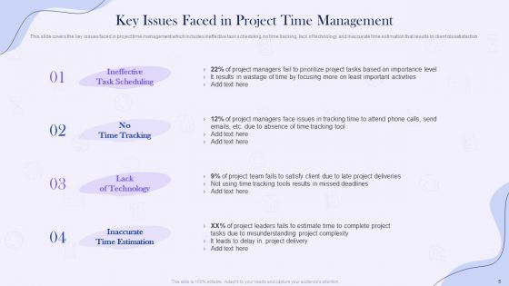 Project Time Management Execution Strategies Ppt PowerPoint Presentation Complete Deck With Slides