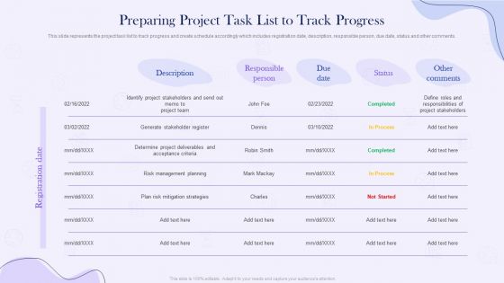Project Time Management Execution Strategies Preparing Project Task List To Track Progress Summary PDF
