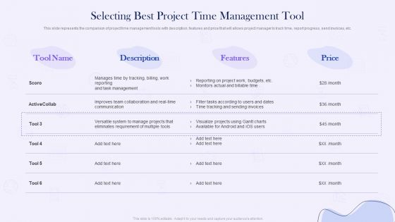 Project Time Management Execution Strategies Selecting Best Project Time Management Tool Clipart PDF Project Time Management Execution Strategies Selecting Best Project Time Management Tool Clipart PDF