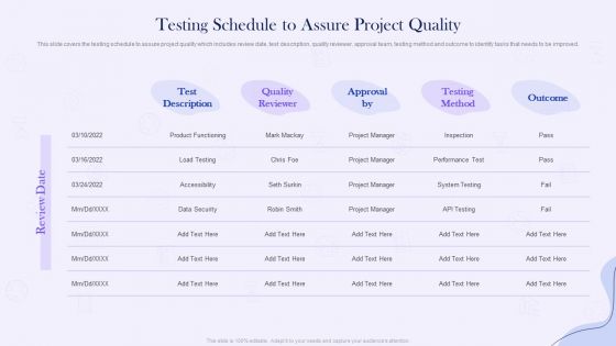 Project Time Management Execution Strategies Testing Schedule To Assure Project Quality Summary PDF