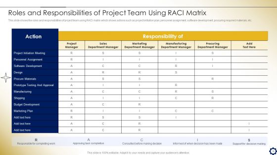 Project Time Management To Enhance Productivity Ppt PowerPoint Presentation Complete Deck With Slides