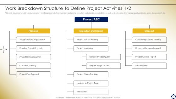 Project Time Management To Enhance Productivity Ppt PowerPoint Presentation Complete Deck With Slides