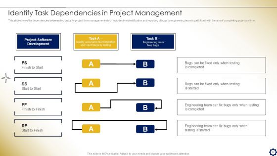 Project Time Management To Enhance Productivity Ppt PowerPoint Presentation Complete Deck With Slides