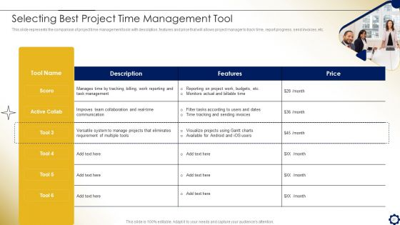 Project Time Management To Enhance Productivity Ppt PowerPoint Presentation Complete Deck With Slides