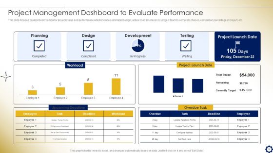 Project Time Management To Enhance Productivity Ppt PowerPoint Presentation Complete Deck With Slides