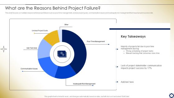 Project Time Management To Enhance Productivity Ppt PowerPoint Presentation Complete Deck With Slides