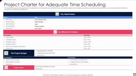 Project Time Scheduling Ppt PowerPoint Presentation Complete With Slides