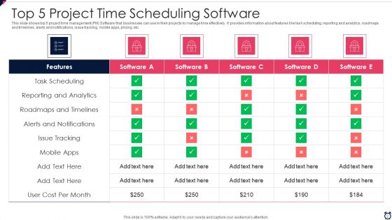 Project Time Scheduling Ppt PowerPoint Presentation Complete With Slides