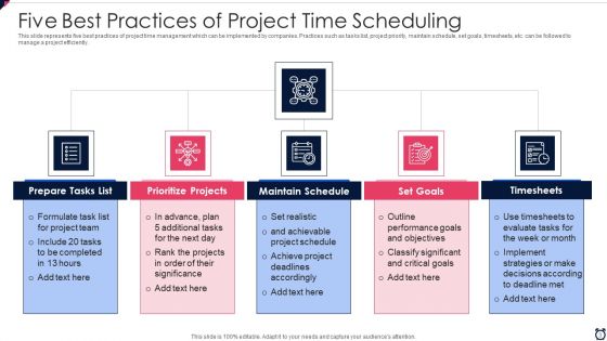 Project Time Scheduling Ppt PowerPoint Presentation Complete With Slides