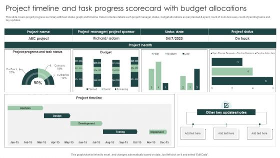 Project Timeline And Task Progress Scorecard With Budget Allocations Structure PDF