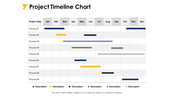 Project Timeline Chart Ppt PowerPoint Presentation Outline Graphics