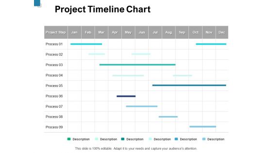 Project Timeline Chart Ppt PowerPoint Presentation Pictures Deck