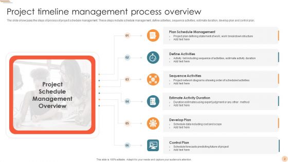 Project Timeline Management Ppt PowerPoint Presentation Complete With Slides