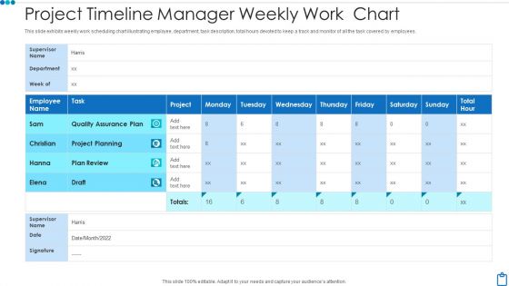 Project Timeline Manager Weekly Work Chart Demonstration PDF Project Timeline Manager Weekly Work Chart Demonstration PDF