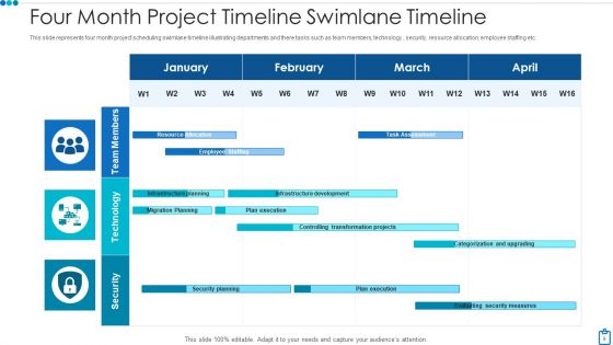Project Timeline Planning Design Ppt PowerPoint Presentation Complete Deck With Slides