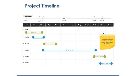 Project Timeline Ppt PowerPoint Presentation Portfolio Portrait