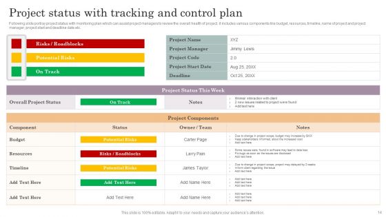 Project Tracking And Control Ppt PowerPoint Presentation Complete Deck With Slides