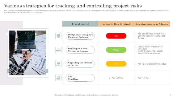 Project Tracking And Control Ppt PowerPoint Presentation Complete Deck With Slides