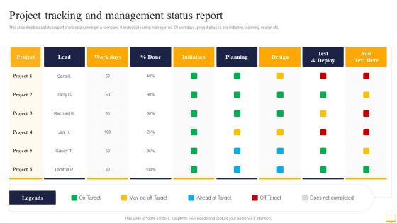 Project Tracking And Management Status Report Topics PDF