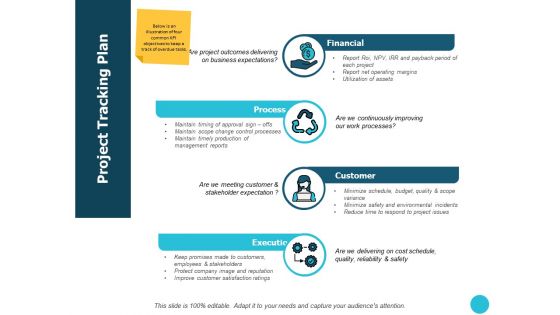 Project Tracking Plan Process Ppt PowerPoint Presentation Portfolio Infographic Template