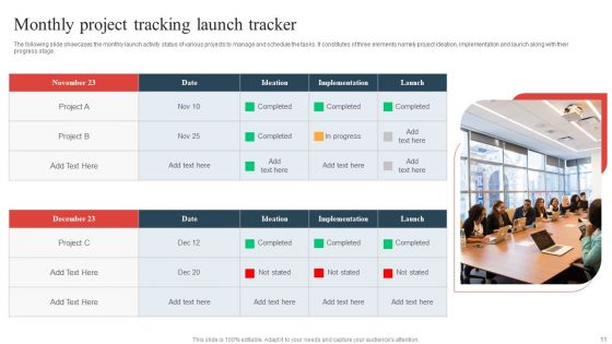 Project Tracking Ppt PowerPoint Presentation Complete Deck With Slides