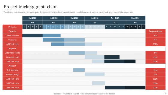 Project Tracking Ppt PowerPoint Presentation Complete Deck With Slides