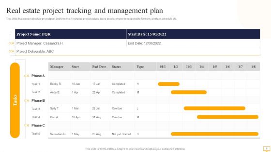 Project Tracking Ppt PowerPoint Presentation Complete With Slides