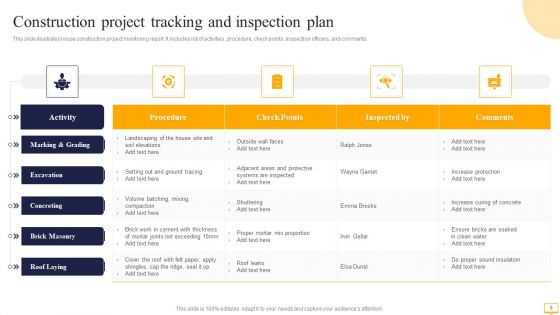 Project Tracking Ppt PowerPoint Presentation Complete With Slides