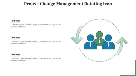 Project Transformation Management Communication Plan Ppt PowerPoint Presentation Complete Deck With Slides