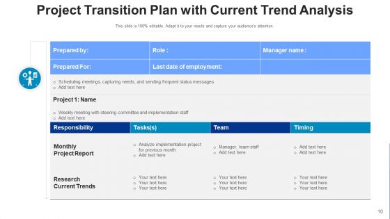 Project Transformation Training Plan Ppt PowerPoint Presentation Complete Deck With Slides