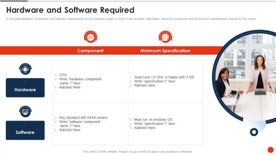Project Transition Plan Hardware And Software Required Ppt PowerPoint Presentation File Topics PDF