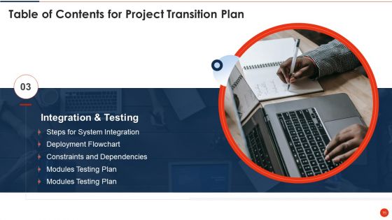 Project Transition Plan Ppt PowerPoint Presentation Complete Deck With Slides